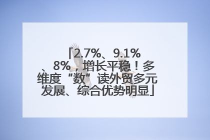 2.7%、9.1%、8%，增长平稳！多维度“数”读外贸多元发展、综合优势明显