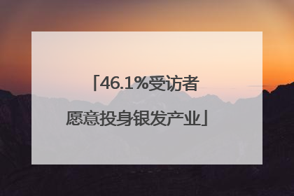 46.1%受访者愿意投身银发产业
